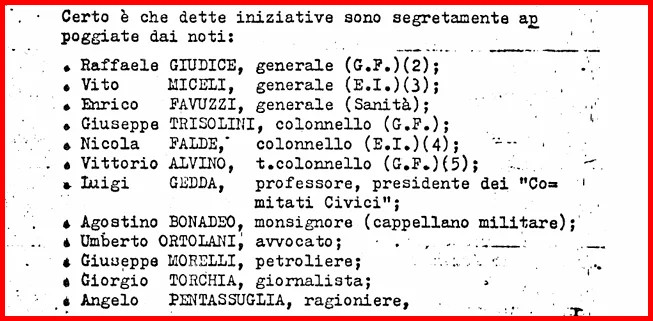 Pecorelli Mi.Fo Biali